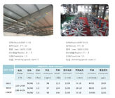 Ventilatore da soffitto industriale economizzatore d'energia di aviazione dei ventilatori da soffitto della fabbrica AWF61 grande